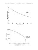 UV-CURABLE COATINGS AND METHODS FOR APPLYING UV-CURABLE COATINGS USING THERMAL MICRO-FLUID EJECTION HEADS diagram and image