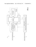 Storage medium for storing a signal having successive images for subsequent playback and a method for forming such a signal for storage on such a storage medium diagram and image