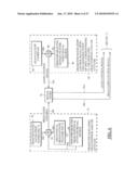 Storage medium for storing a signal having successive images for subsequent playback and a method for forming such a signal for storage on such a storage medium diagram and image