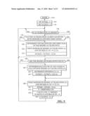 Storage medium for storing a signal having successive images for subsequent playback and a method for forming such a signal for storage on such a storage medium diagram and image