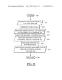 Storage medium for storing a signal having successive images for subsequent playback and a method for forming such a signal for storage on such a storage medium diagram and image