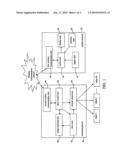 REMOTE WIRELESS MONITORING SYSTEM diagram and image