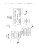 APPARATUS FOR VEHICLE SERVILLANCE SERVICE IN MUNICIPAL ENVIRONMENTS diagram and image