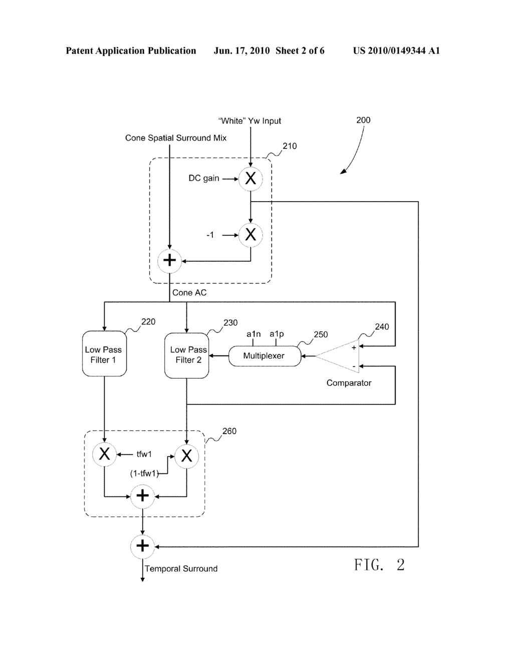 METHOD AND APPARATUS FOR IMPLEMENTING MOVING IMAGE COLOR APPEARANCE MODEL FOR VIDEO QUALITY RATINGS PREDICTION - diagram, schematic, and image 03