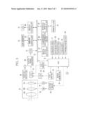 IMAGE STABILIZER AND OPTICAL INSTRUMENT THEREWITH diagram and image