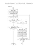 Imaging Device diagram and image