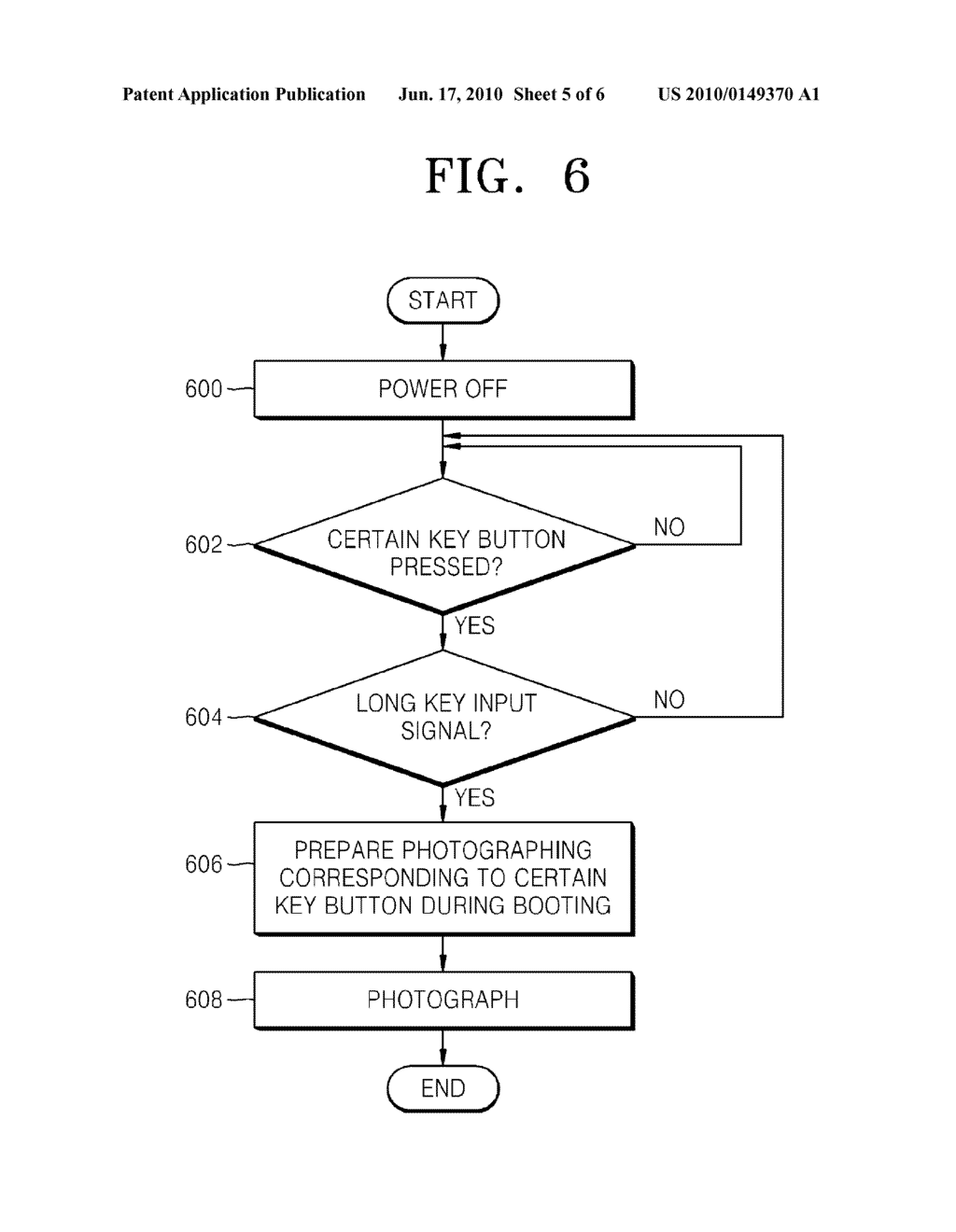 PHOTOGRAPHING CONTROL METHOD AND APPARATUS FOR CAPTURING IMAGE DATA AT A MOMENT IN TIME WHEN BOOTING - diagram, schematic, and image 06