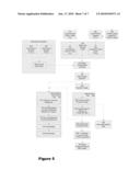 Foreground/Background Segmentation in Digital Images diagram and image