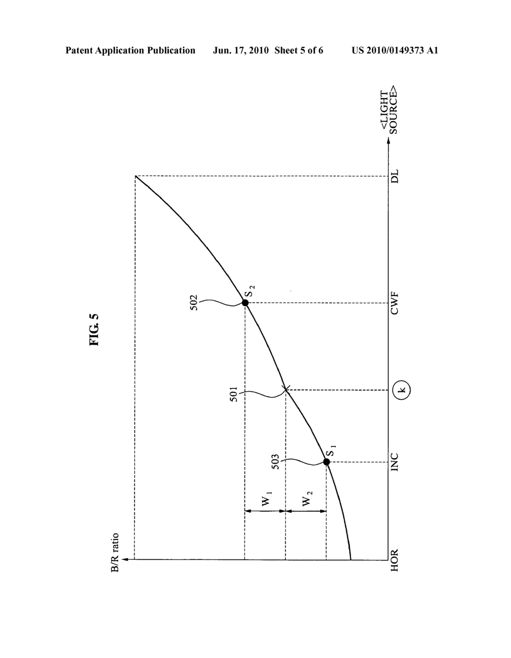 Apparatus and method of reproducing color - diagram, schematic, and image 06
