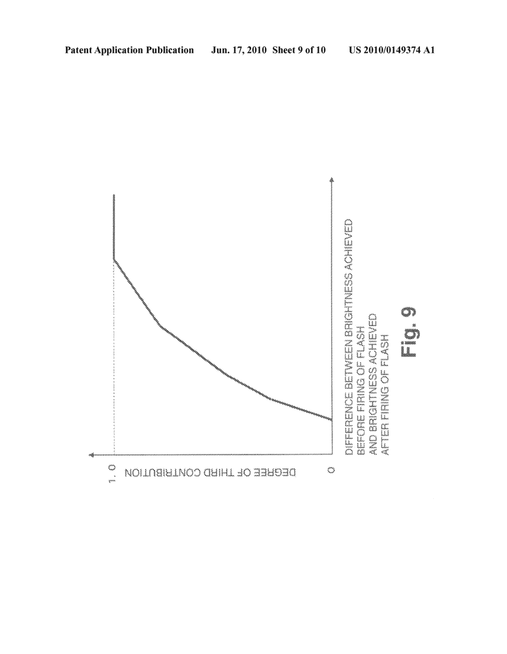 GAIN CALCULATING DEVICE - diagram, schematic, and image 10