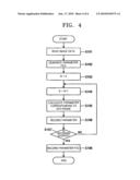 APPARATUS AND METHOD FOR FASTER RECORDING AND REPRODUCTION OF DIGITAL VIDEO IMAGES diagram and image