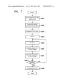 APPARATUS AND METHOD FOR FASTER RECORDING AND REPRODUCTION OF DIGITAL VIDEO IMAGES diagram and image