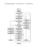 IMAGING APPARATUS diagram and image