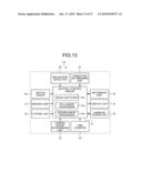 IMAGING APPARATUS diagram and image