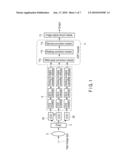 Method and Apparatus for Imaging diagram and image