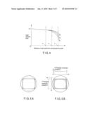 Method and Apparatus for Imaging diagram and image