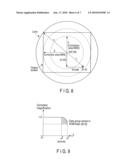 Method and Apparatus for Imaging diagram and image