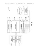 STAGGERED RESET IN CMOS DIGITAL SENSOR DEVICE diagram and image