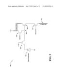 STAGGERED RESET IN CMOS DIGITAL SENSOR DEVICE diagram and image