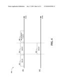 STAGGERED RESET IN CMOS DIGITAL SENSOR DEVICE diagram and image