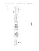 STAGGERED RESET IN CMOS DIGITAL SENSOR DEVICE diagram and image