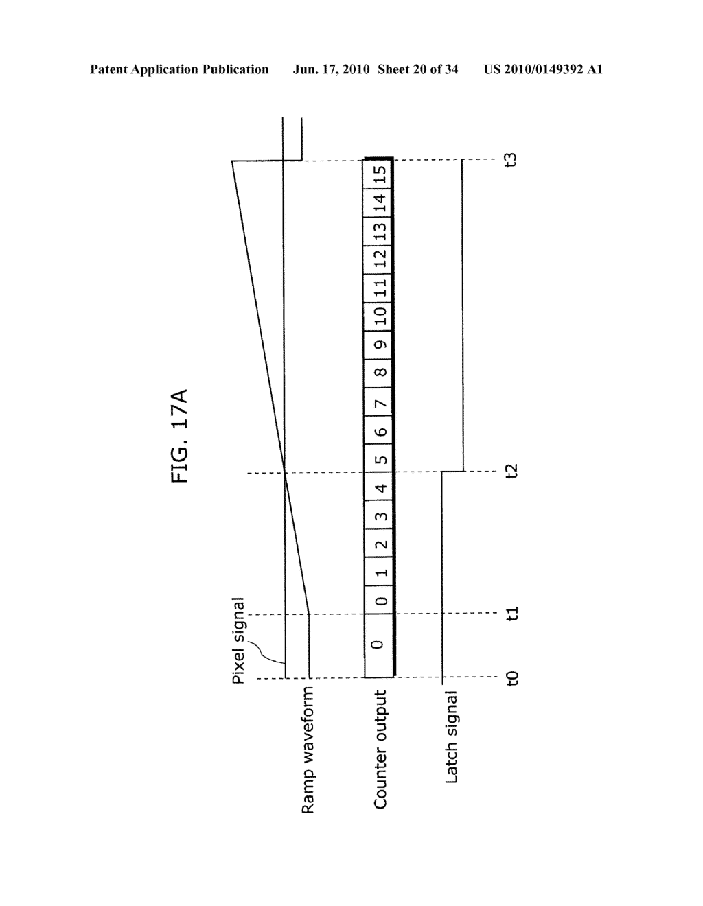 SOLID-STATE IMAGING DEVICE, DRIVING METHOD THEREOF, AND IMAGING DEVICE - diagram, schematic, and image 21