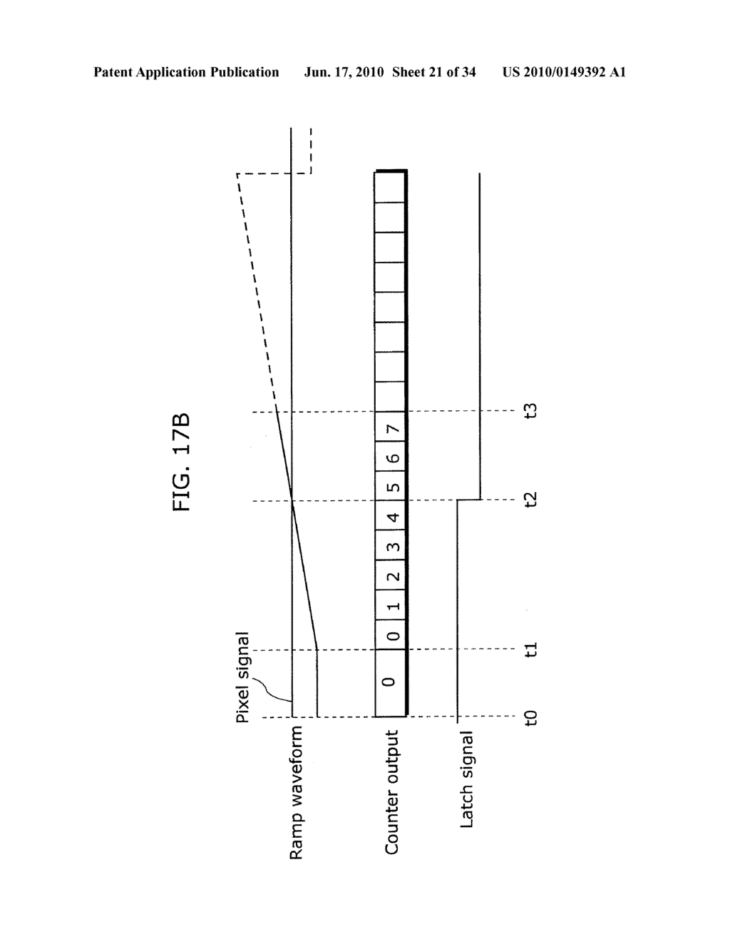 SOLID-STATE IMAGING DEVICE, DRIVING METHOD THEREOF, AND IMAGING DEVICE - diagram, schematic, and image 22