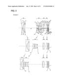 Zoom lens and imaging apparatus using the same diagram and image