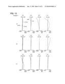 Zoom lens and imaging apparatus using the same diagram and image