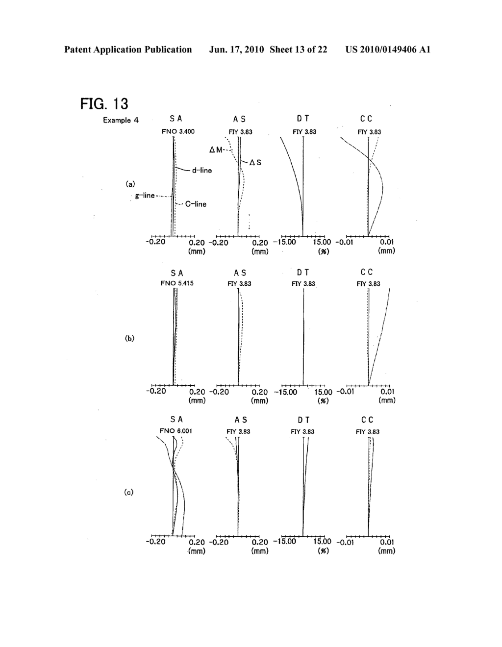 Zoom lens and imaging apparatus using the same - diagram, schematic, and image 14