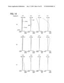 Zoom lens and imaging apparatus using the same diagram and image