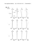 Zoom lens and imaging apparatus using the same diagram and image