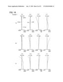 Zoom lens and imaging apparatus using the same diagram and image