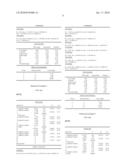 Zoom lens and imaging apparatus using the same diagram and image