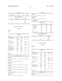 Zoom lens and imaging apparatus using the same diagram and image