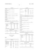 Zoom lens and imaging apparatus using the same diagram and image