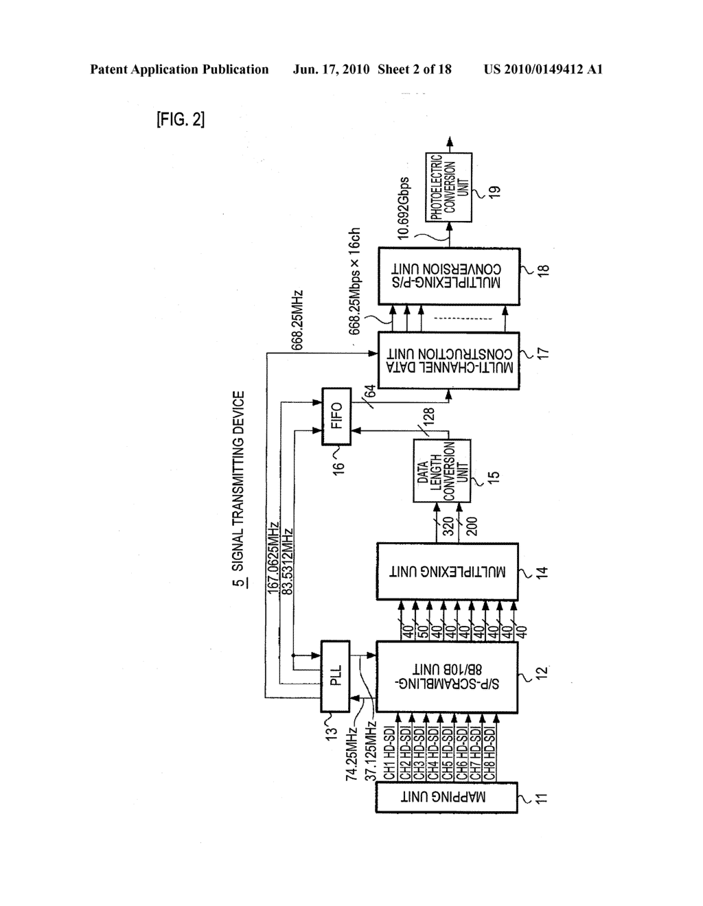 SIGNAL TRANSMITTING DEVICE, SIGNAL TRANSMITTING METHOD, SIGNAL RECEIVING DEVICE, AND SIGNAL RECEIVING METHOD - diagram, schematic, and image 03