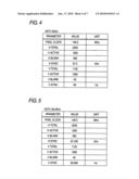 ELECTRONIC APPARATUS AND DISPLAY CONTROL METHOD diagram and image