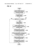 ELECTRONIC APPARATUS AND DISPLAY CONTROL METHOD diagram and image