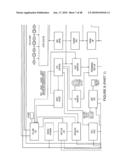 VIDEO IMPROVEMENT PROCESSOR diagram and image