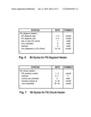 APPARATUS FOR ADAPTING RECEPTION MODES OF A MOBILE DTV RECEIVER IN RESPONSE TO SIGNALING diagram and image