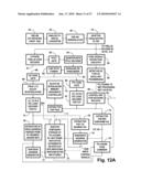 APPARATUS FOR ADAPTING RECEPTION MODES OF A MOBILE DTV RECEIVER IN RESPONSE TO SIGNALING diagram and image