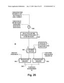 APPARATUS FOR ADAPTING RECEPTION MODES OF A MOBILE DTV RECEIVER IN RESPONSE TO SIGNALING diagram and image