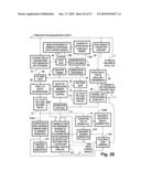 APPARATUS FOR ADAPTING RECEPTION MODES OF A MOBILE DTV RECEIVER IN RESPONSE TO SIGNALING diagram and image