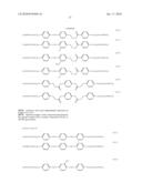 POLYMER-STABILIZED LIQUID CRYSTAL COMPOSITION, LIQUID CRYSTAL DISPLAY DEVICE, METHOD FOR PRODUCING LIQUID CRYSTAL DISPLAY DEVICE diagram and image