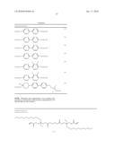 POLYMER-STABILIZED LIQUID CRYSTAL COMPOSITION, LIQUID CRYSTAL DISPLAY DEVICE, METHOD FOR PRODUCING LIQUID CRYSTAL DISPLAY DEVICE diagram and image