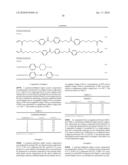 POLYMER-STABILIZED LIQUID CRYSTAL COMPOSITION, LIQUID CRYSTAL DISPLAY DEVICE, METHOD FOR PRODUCING LIQUID CRYSTAL DISPLAY DEVICE diagram and image