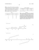 POLYMER-STABILIZED LIQUID CRYSTAL COMPOSITION, LIQUID CRYSTAL DISPLAY DEVICE, METHOD FOR PRODUCING LIQUID CRYSTAL DISPLAY DEVICE diagram and image