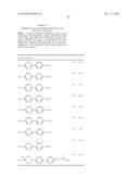 POLYMER-STABILIZED LIQUID CRYSTAL COMPOSITION, LIQUID CRYSTAL DISPLAY DEVICE, METHOD FOR PRODUCING LIQUID CRYSTAL DISPLAY DEVICE diagram and image