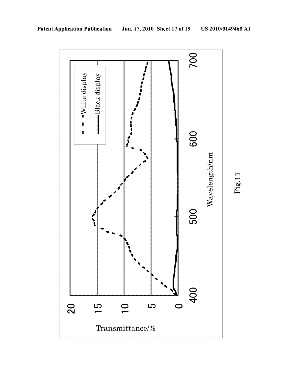 Liquid Crystal Display Device and Method for Manufacturing the Same - diagram, schematic, and image 18